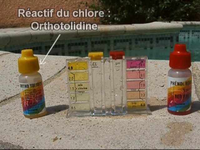 Test de l'eau du piscine : chlore et pH