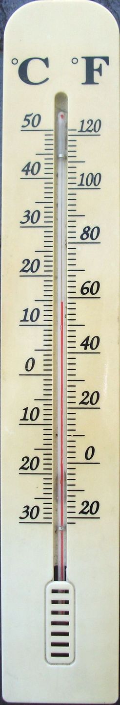 Thermomètre avec degrés celsius et fahrenheit